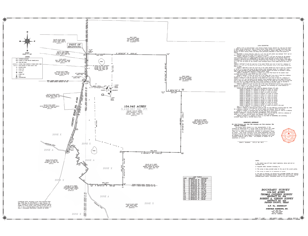 Boundary Line Survey drawing